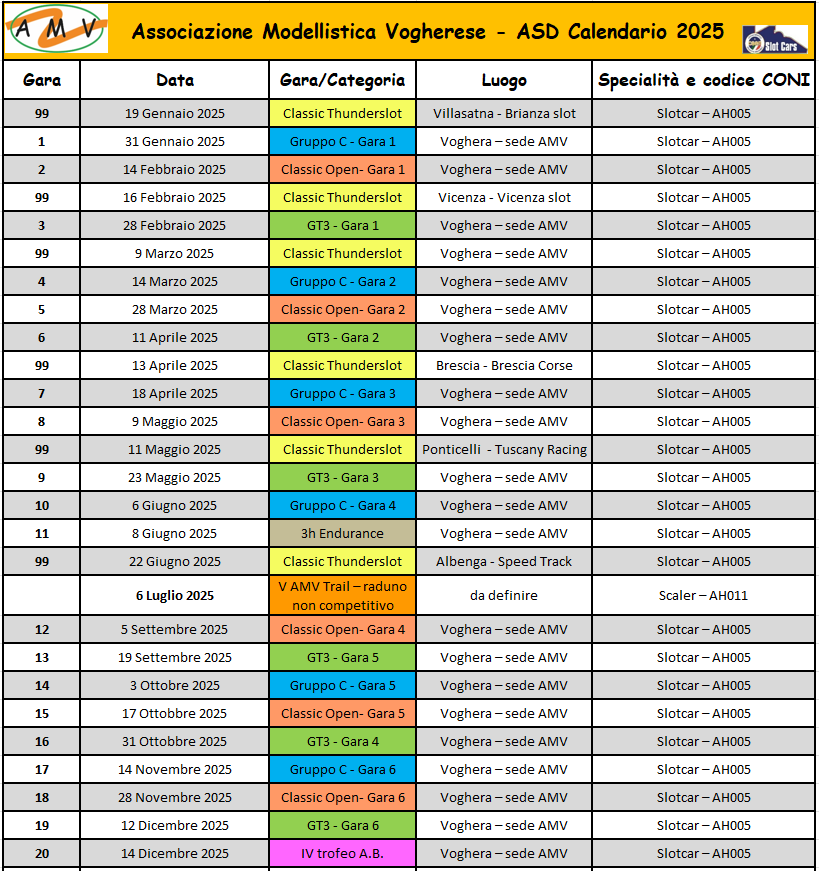 Calendario attivita AMV Voghera 